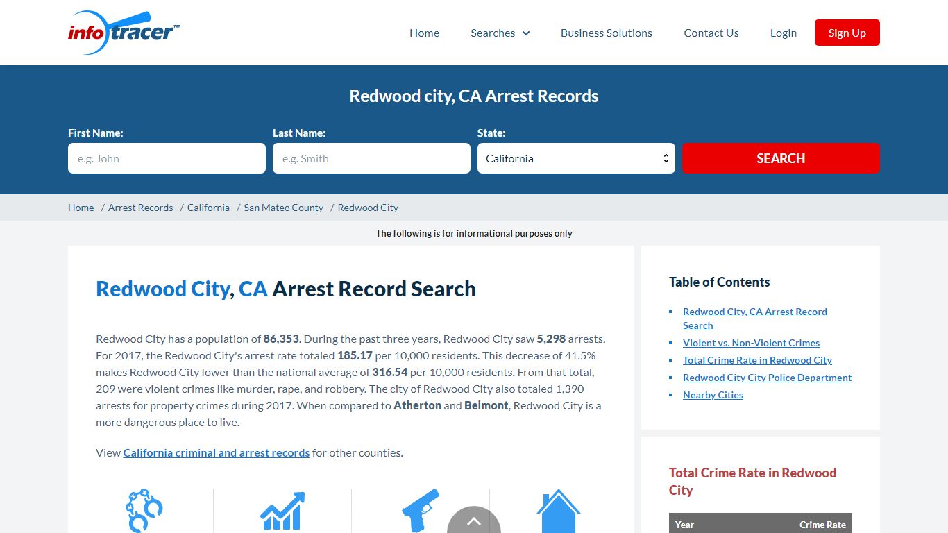 Find Redwood City, CA Arrest Records Online - InfoTracer